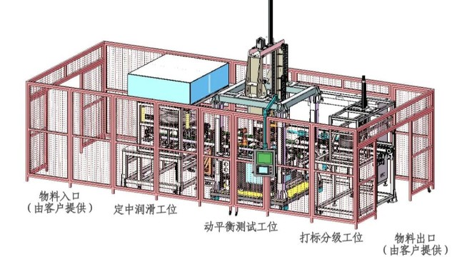 全自動(dòng)輪胎動(dòng)平衡測試線