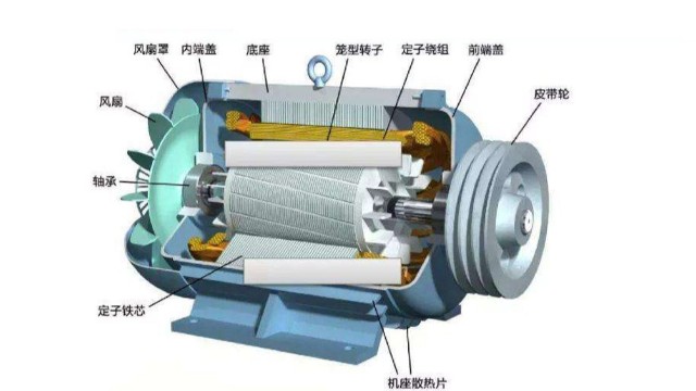 同步電機與異步電機的區別是什么？