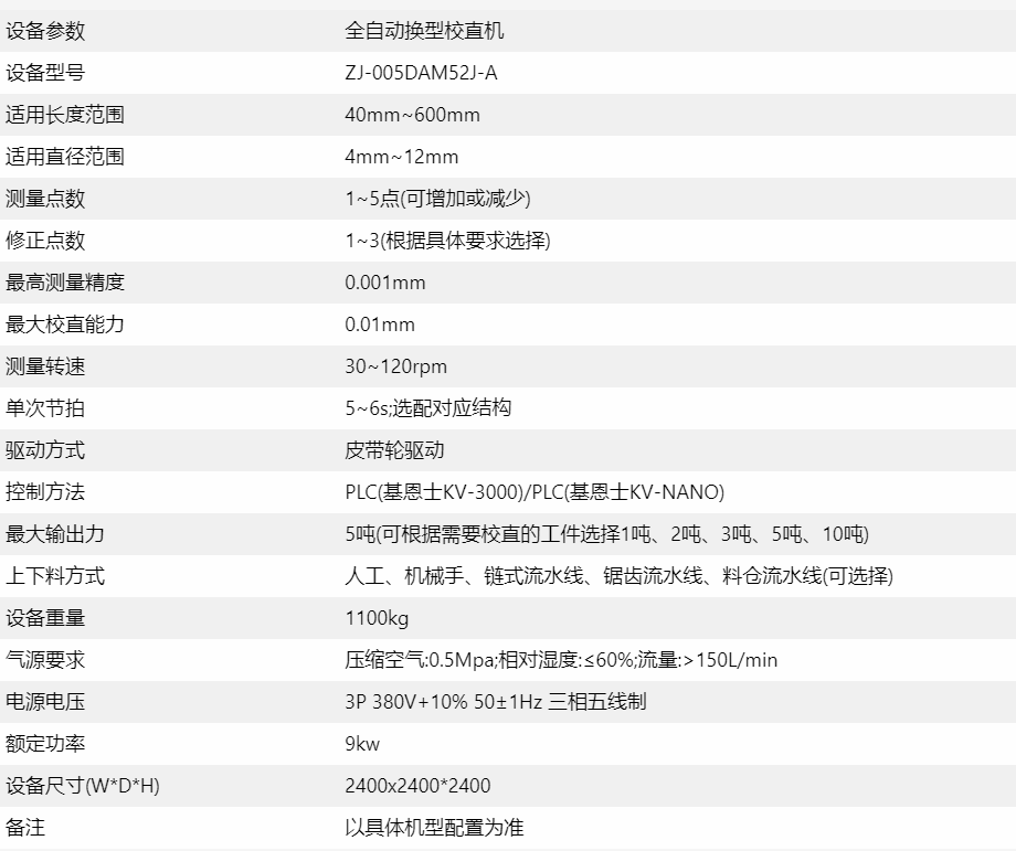 全自動換型校直機參數