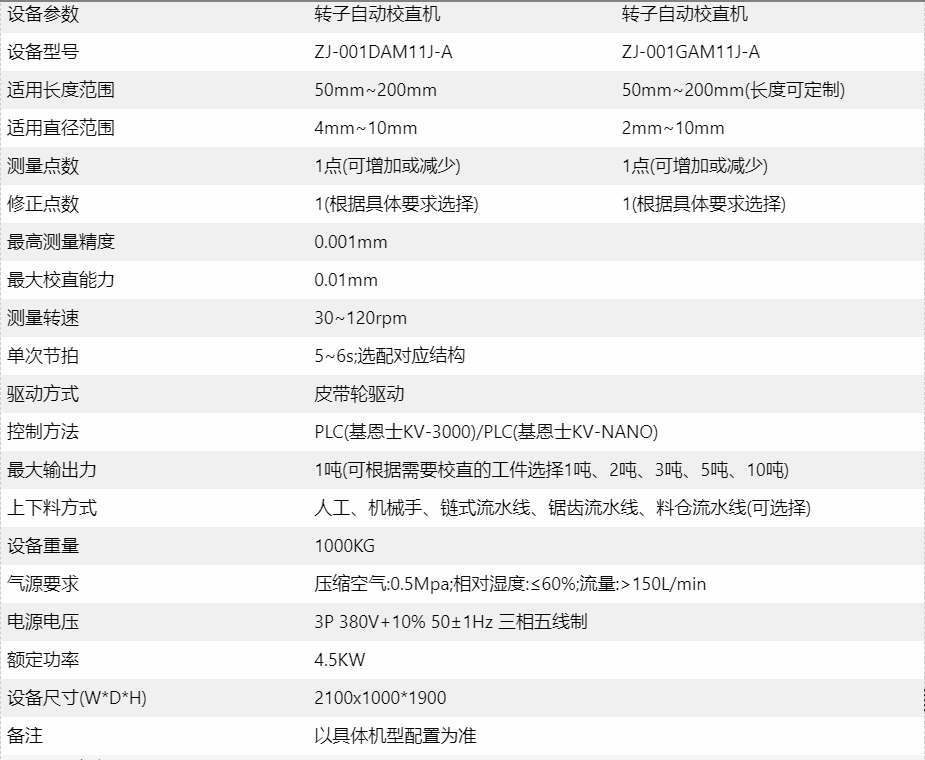 轉子自動校直機參數
